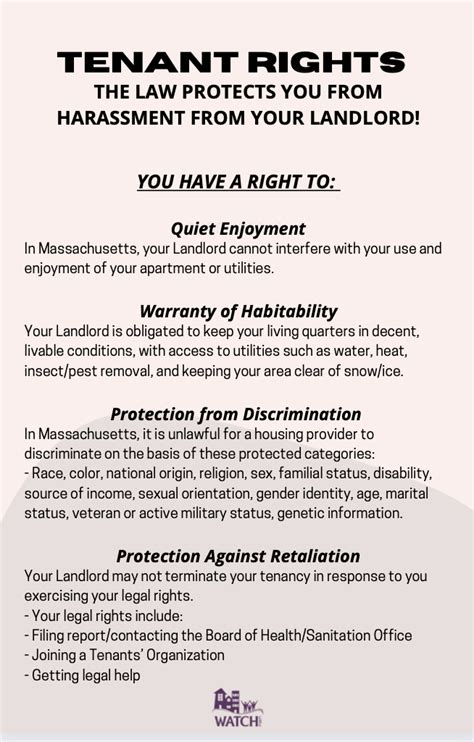 tenants rights in the philippines|Landlord.